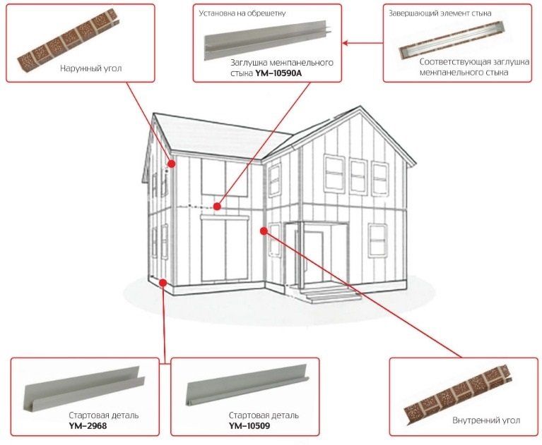 Заглушка межпанельного стыка купить в Владивостоке