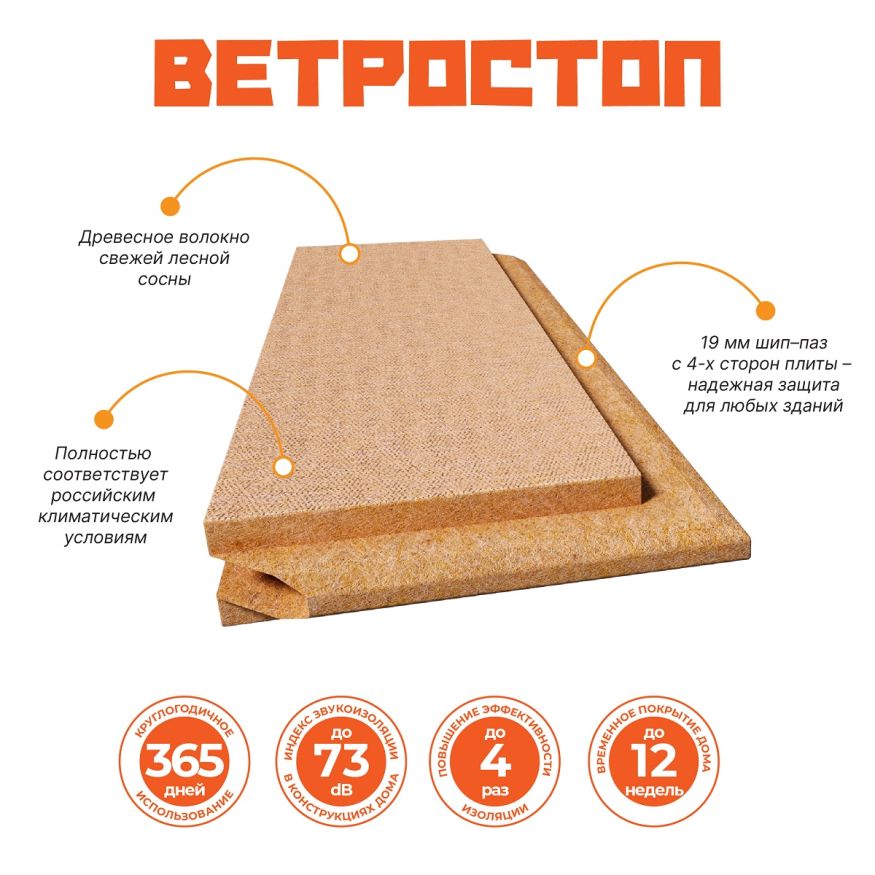 Ветрозащитная шумоизоляционная плита ВЕТРОСТОП 2500х600х20 мм с шип-пазом 19 мм купить в Владивостоке