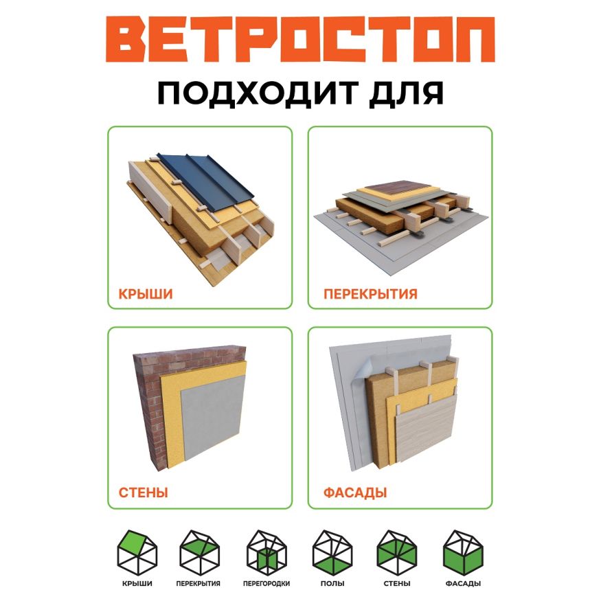 Ветрозащитная шумоизоляционная плита ВЕТРОСТОП 2500х600х20 мм с шип-пазом 19 мм купить в Владивостоке