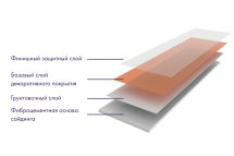 Фиброцементный сайдинг DECOVER Bordo