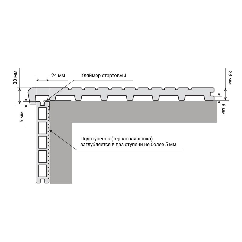 Ступени из ДПК GardenParkett Патио, Серый купить в Владивостоке