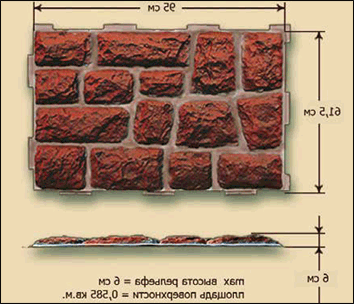 Фасадная панель Аэлит Пласт крупная желтая купить в Владивостоке