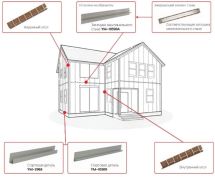 Соединительная планка (гнездо)