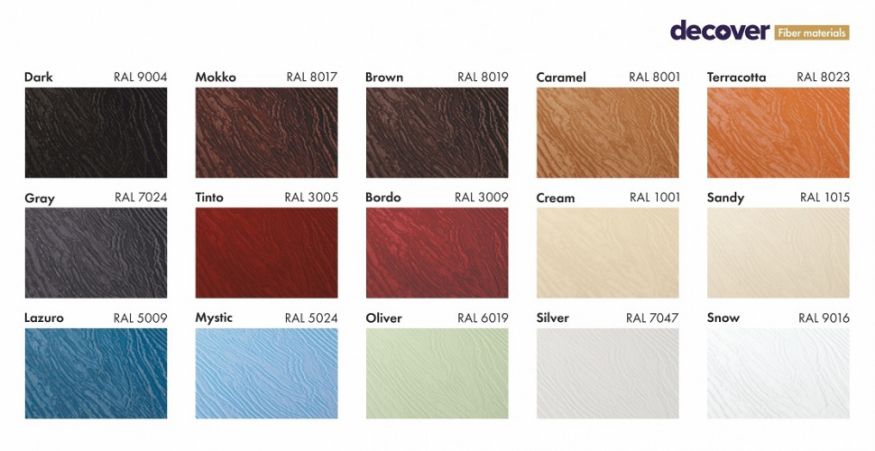 Фиброцементный сайдинг DECOVER Cream купить в Владивостоке